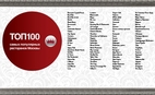 TOP100 Resto Rate Awards 2011